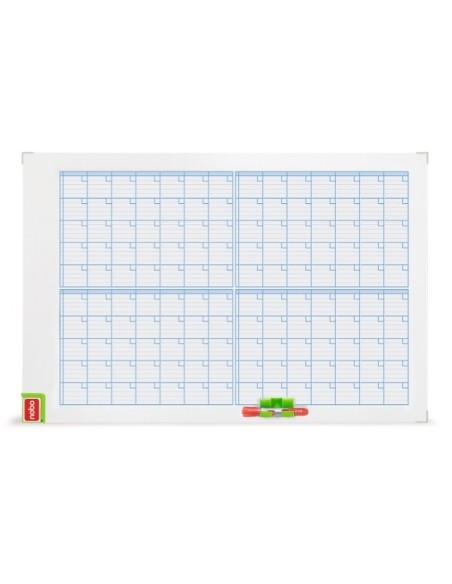 Planning Magnético Performance Mensual