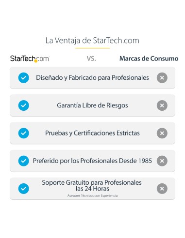 Soporte de Techo para 2 TV - Soporte de Cielo Raso para 2 TV de Espalda a Espalda con Mástil Telescópico Ajustable - Giro Incli