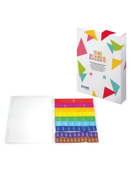 TIRAS DE FRACCIONES EQUIVALENTES