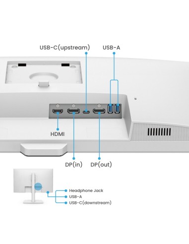 GW3290QT pantalla para PC 68,6 cm (27") 2560 x 1440 Pixeles Quad HD LED Blanco