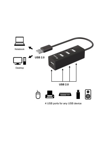 128955 hub de interfaz USB 2.0 480 Mbit/s Negro