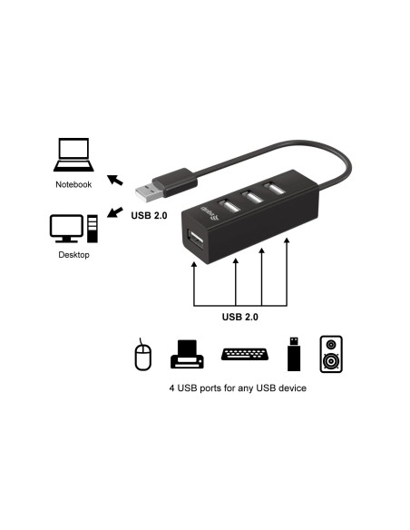 128955 hub de interfaz USB 2.0 480 Mbit/s Negro