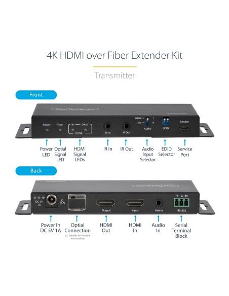 Juego Extensor de HDMI 4K por Fibra - 4K a 60Hz hasta 1km (Monomodo) o 330m (Multimodo) - Fibra Óptica LC - HDR - HDCP - Alarga