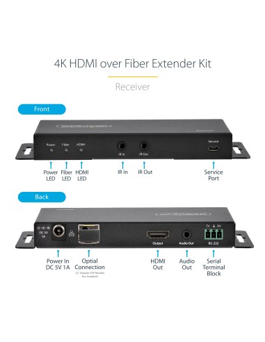 Juego Extensor de HDMI 4K por Fibra - 4K a 60Hz hasta 1km (Monomodo) o 330m (Multimodo) - Fibra Óptica LC - HDR - HDCP - Alarga