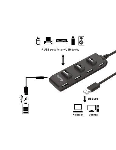 128957 hub de interfaz USB 2.0 480 Mbit/s Negro