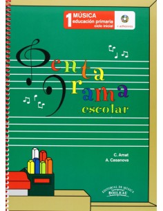 Pentagrama escolar 1 ciclo inicial