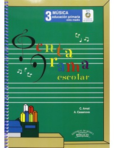 Pentagrama escolar 3 ciclo medio
