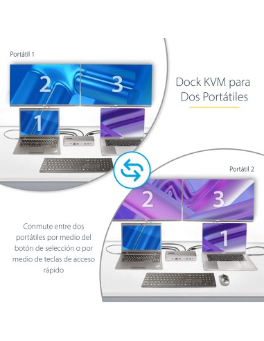 Docking Station KVM USB-C para Portátil - Replicador de Puertos USB Tipo C para 2 Monitores DisplayPort 4K 60Hz - Hub 5x USB - 