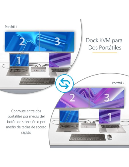 Docking Station KVM USB-C para Portátil - Replicador de Puertos USB Tipo C para 2 Monitores DisplayPort 4K 60Hz - Hub 5x USB - 