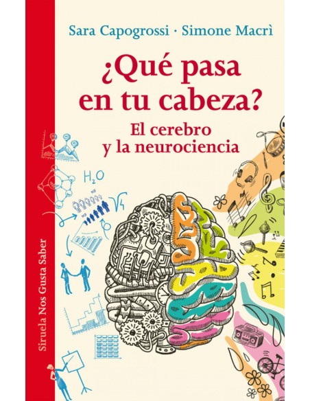 Que pasa en tu cabeza