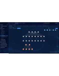 Networking IMC Orchestrator Network Node Add-on License E-LTU