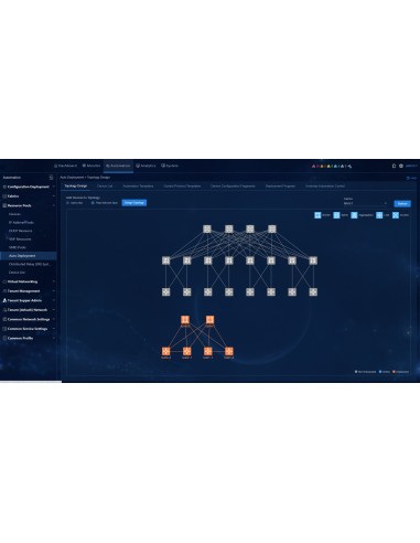 Networking IMC Orchestrator Network Node Add-on License E-LTU