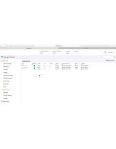 Aruba Networking MCR-VA-5K Mobility Conductor Virtual Appliance Support for 5K Devices E-LTU