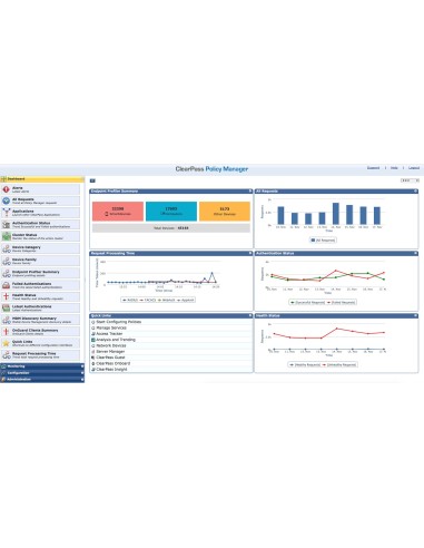 Aruba Networking ClearPass - OnGuard License 1K Users 3-year Subscription E-STU