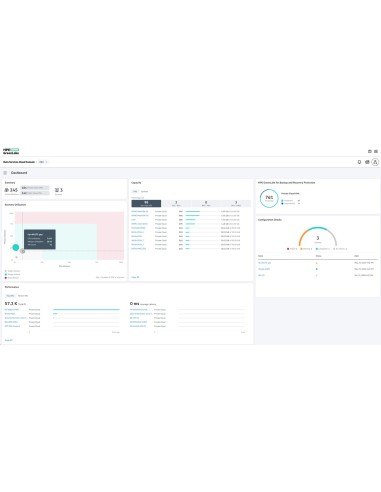 Morpheus VM Essentials Software for Private Cloud Business Edition 3-year E-LTU