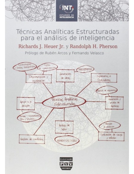Tecnicas analiticas estructuradas para el analisis de inteligencia