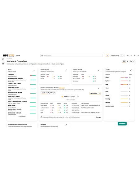 Aruba Networking Central Bridge 3-year Subscription E-STU