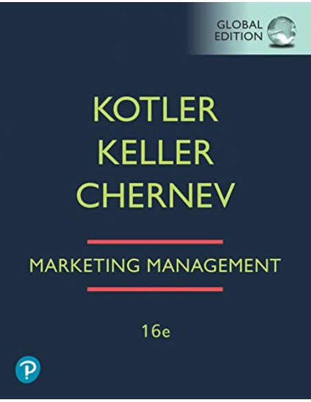 Marketing management