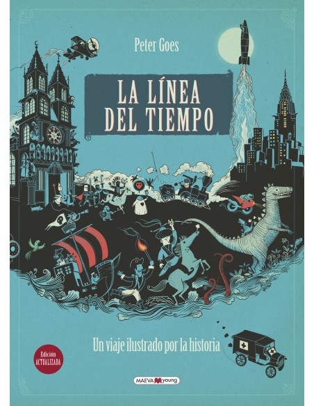 La linea del tiempo