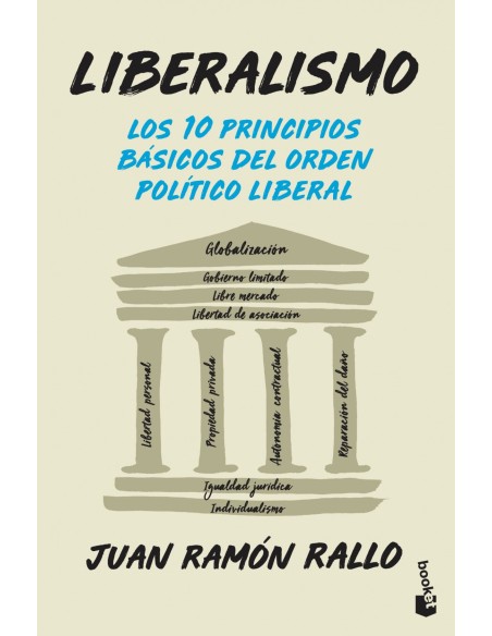 Liberalismo