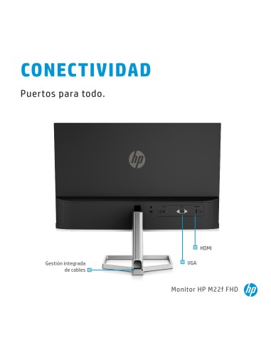 Pantalla M22f FHD