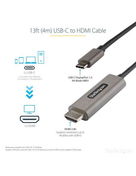 Cable 4m USB C a HDMI 4K de 60Hz con HDR10 - Adaptador de Vídeo USB Tipo C a HDMI 2.0b Ultra HD 4K - Convertidor USBC a HDMI HD