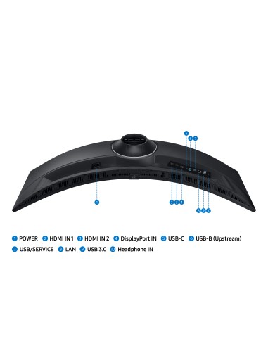 ViewFinity S95UC pantalla para PC 124,5 cm (49") 5120 x 1440 Pixeles DQHD LCD Negro