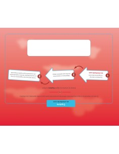 PROYECTO EXPLORA EMERGENCIAS 112 5 ANOS NIVEL 3