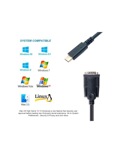 133392 cable de serie Negro 1,5 m USB Tipo C DB-9