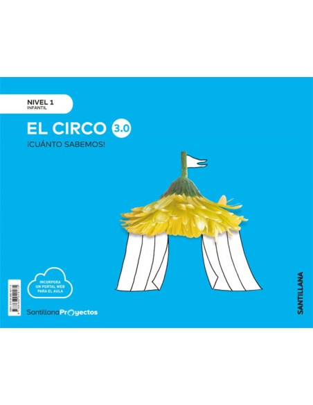 NIVEL 1 EL CIRCO CUANTO SABEMOS 30 ED2019
