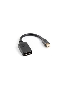 AD-0003-BK cable DisplayPort 0,12 m Mini DisplayPort Negro