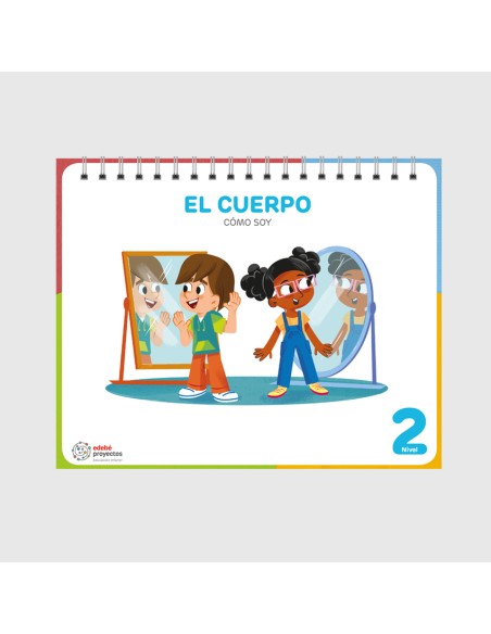 EL CUERPO Como soy