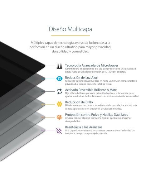 Filtro de Privacidad para Portátil de 13,3in - Filtro para Monitor para Pantalla Ancha 16:9 - Protector de Pantalla - Reducción