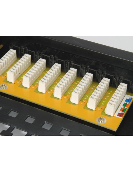 135425 panel de parcheo 1U