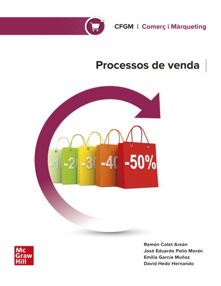 PROCESSOS DE VENDA CAT