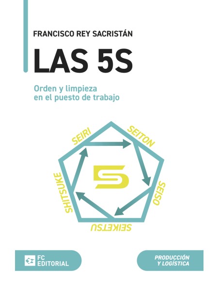 Las 5S Orden y limpieza en el puesto de trabajo