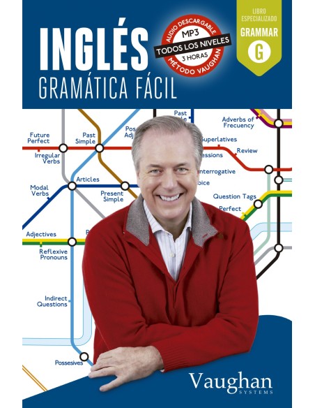 Ingles Gramatica Facil
