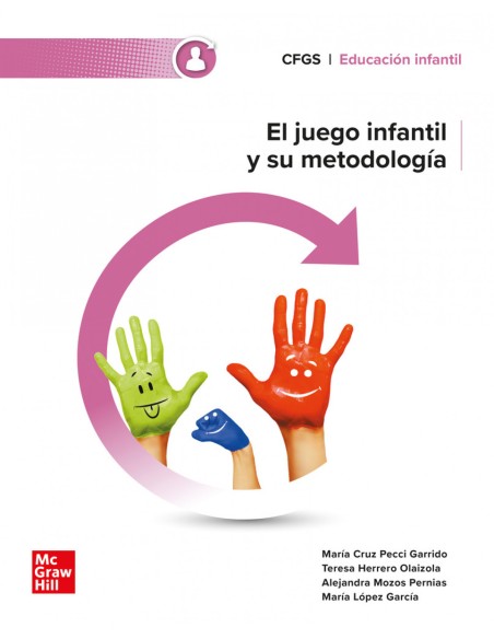 JUEGO INFANTIL Y SU METODOLOGIA GS 24 CF
