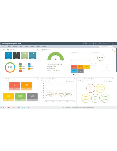 Networking IMC Intelligent Analysis Reporter Software License E-LTU