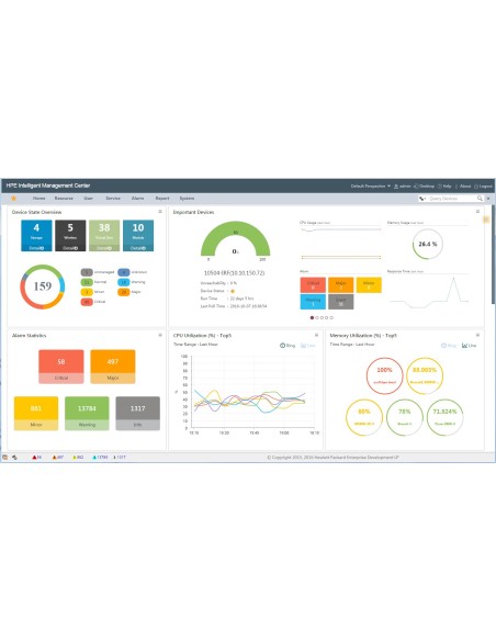 Networking IMC Intelligent Analysis Reporter Software License E-LTU