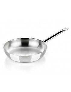 A121612 cacerola Sartén multiuso Alrededor