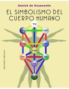 El simbolismo del cuerpo humano