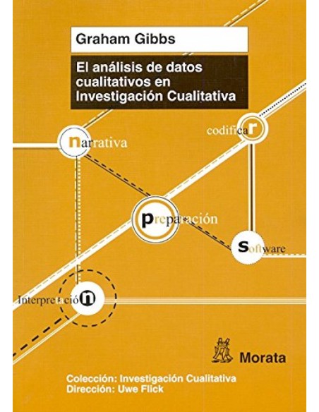 Analisis de datos cualitativos en investigacion cualitativa