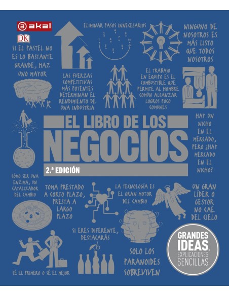 el LIBRO DE LOS NEGOCIOS