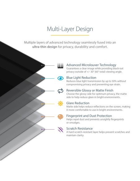 Filtro de Privacidad de 17,3 Pulgadas 16:9 para Portátil - Pantalla de Privacidad Protector Anti Brillo para Portátil - Anti Lu