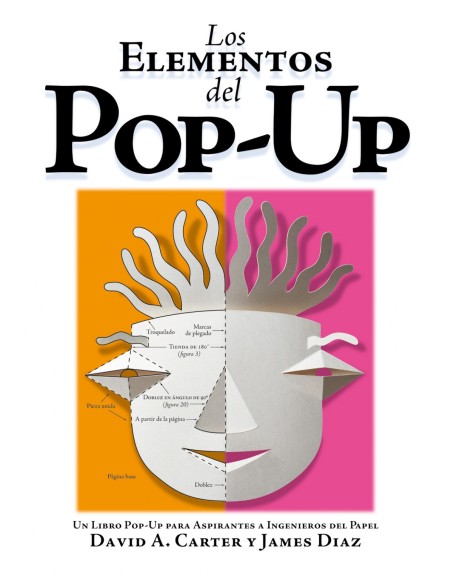 Los elementos del pop up