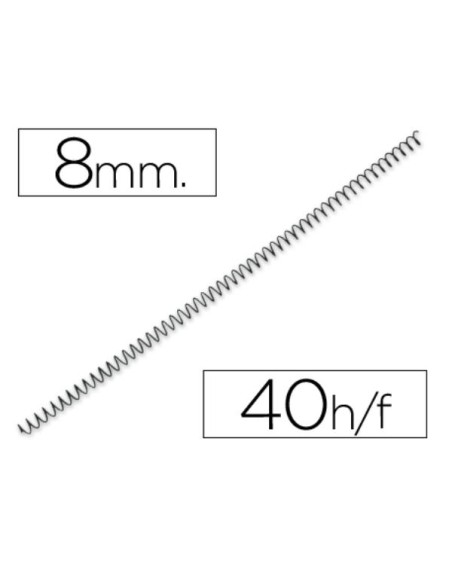 ESPIRAL MET 56 4:1 8MM 1MM 200UD