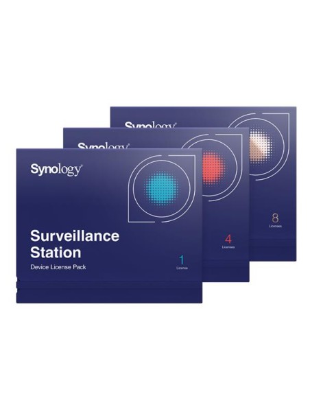 LICENCIA CAMARAS VIRTUAL PACK 8