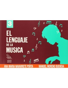 Lenguaje de la musica