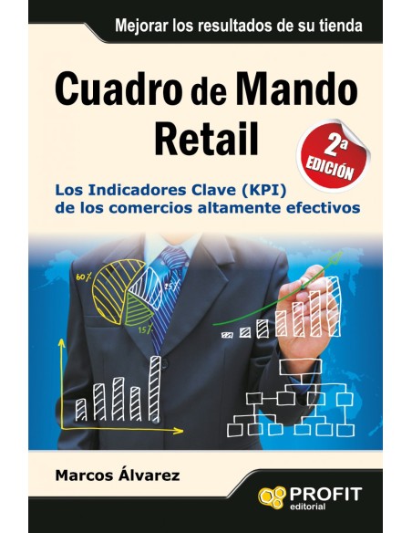 Cuadro de mando retail